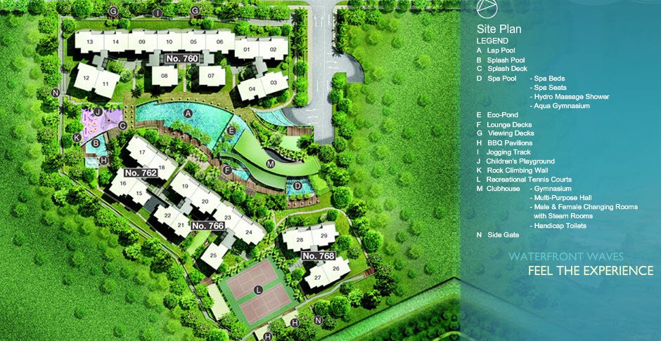 WaterfrontWaves-Siteplan