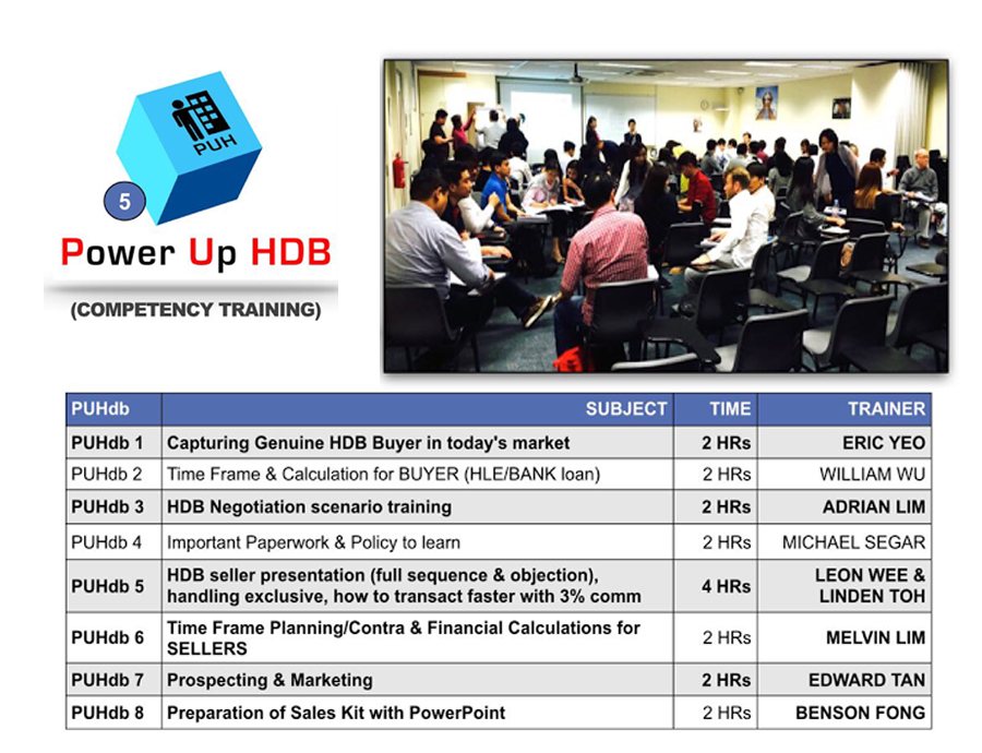 Power Up HDB Competency Training