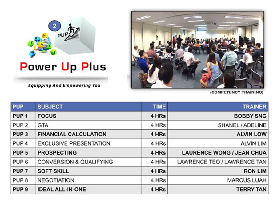 Powerful Negotiators Power Up Plus-image